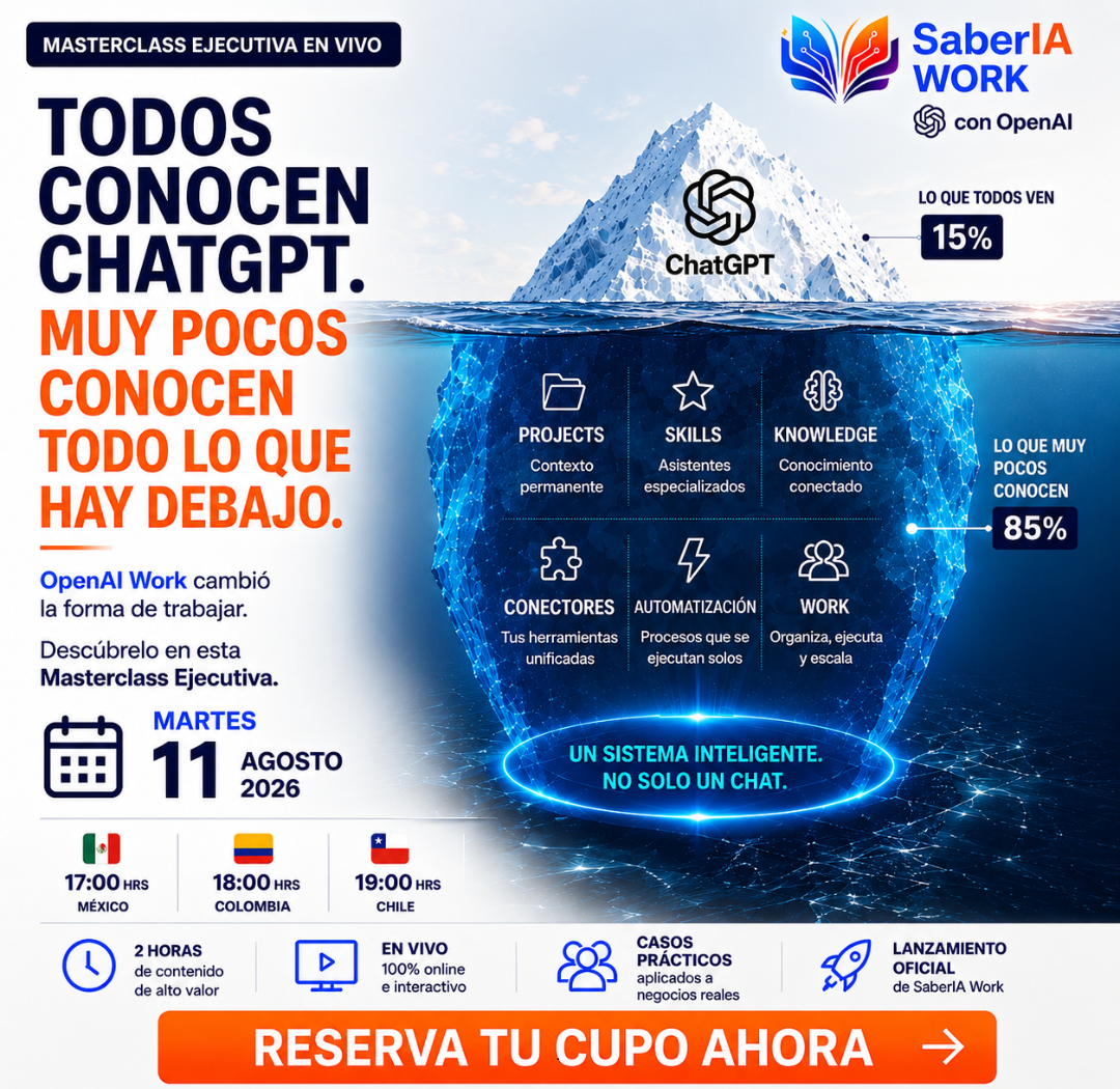 Iceberg que representa las capacidades visibles y profundas del trabajo con IA